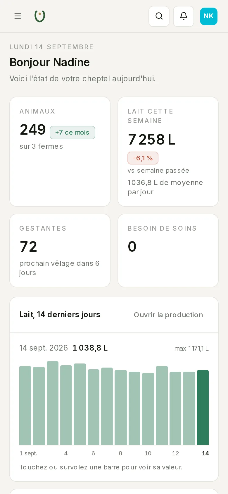 Téléphone